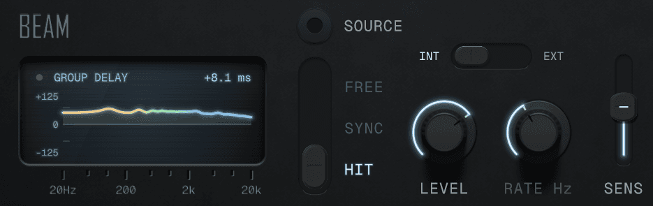 Facet Beam display, trigger, source, rate and sensitivity
