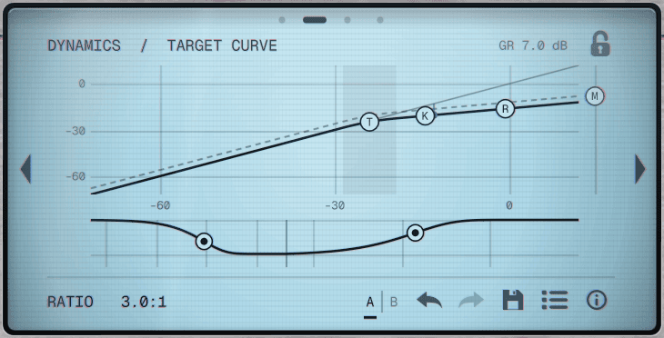RD-01 Dynamics page: the transfer curve with Threshold, Knee, Ratio and Makeup handles above the gain-reduction envelope