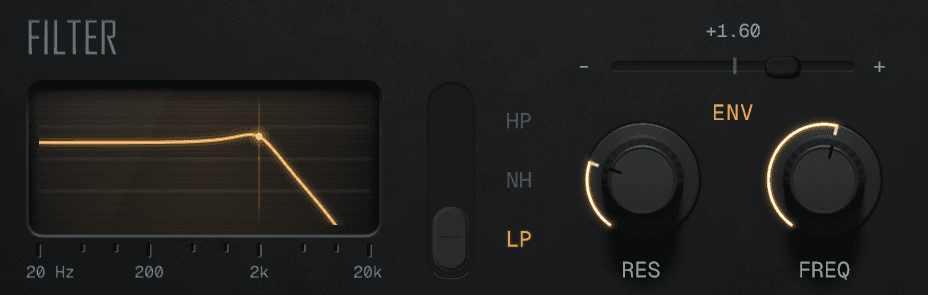Resin envelope filter and frequency controls