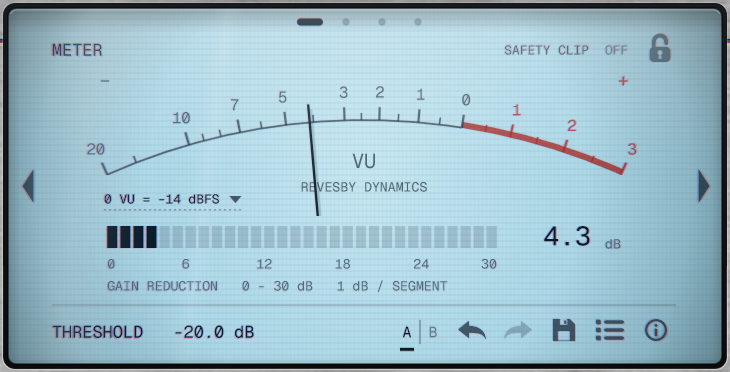 The Meter page
